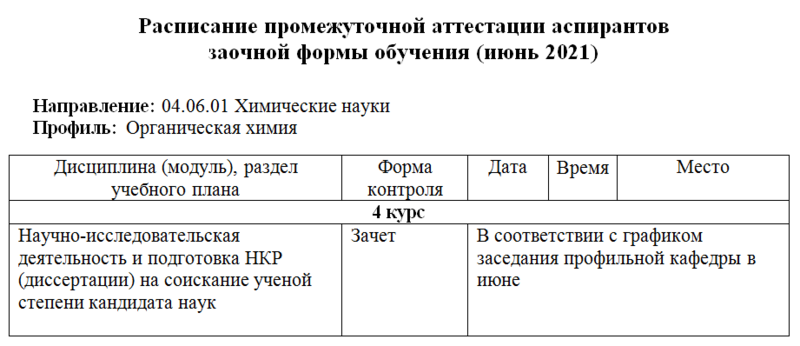 Орг.хим.пром.атт.06-2021-1.png