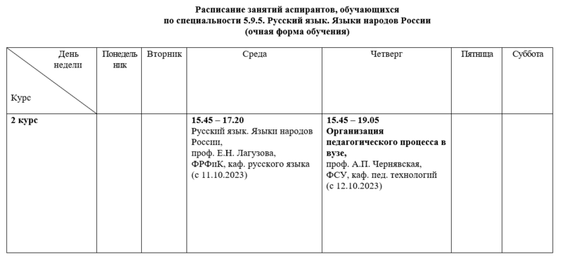 5.9.5.Русский язык2023-1.png